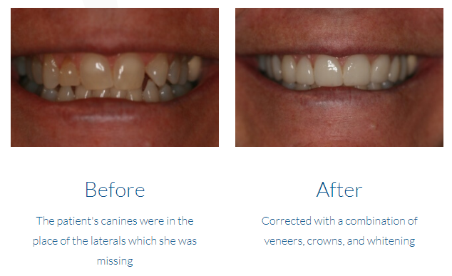 case study photo