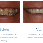 case study photo